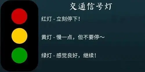 【西檬之家】字母圈新人入圈指南：理解BDSM的核心与术语